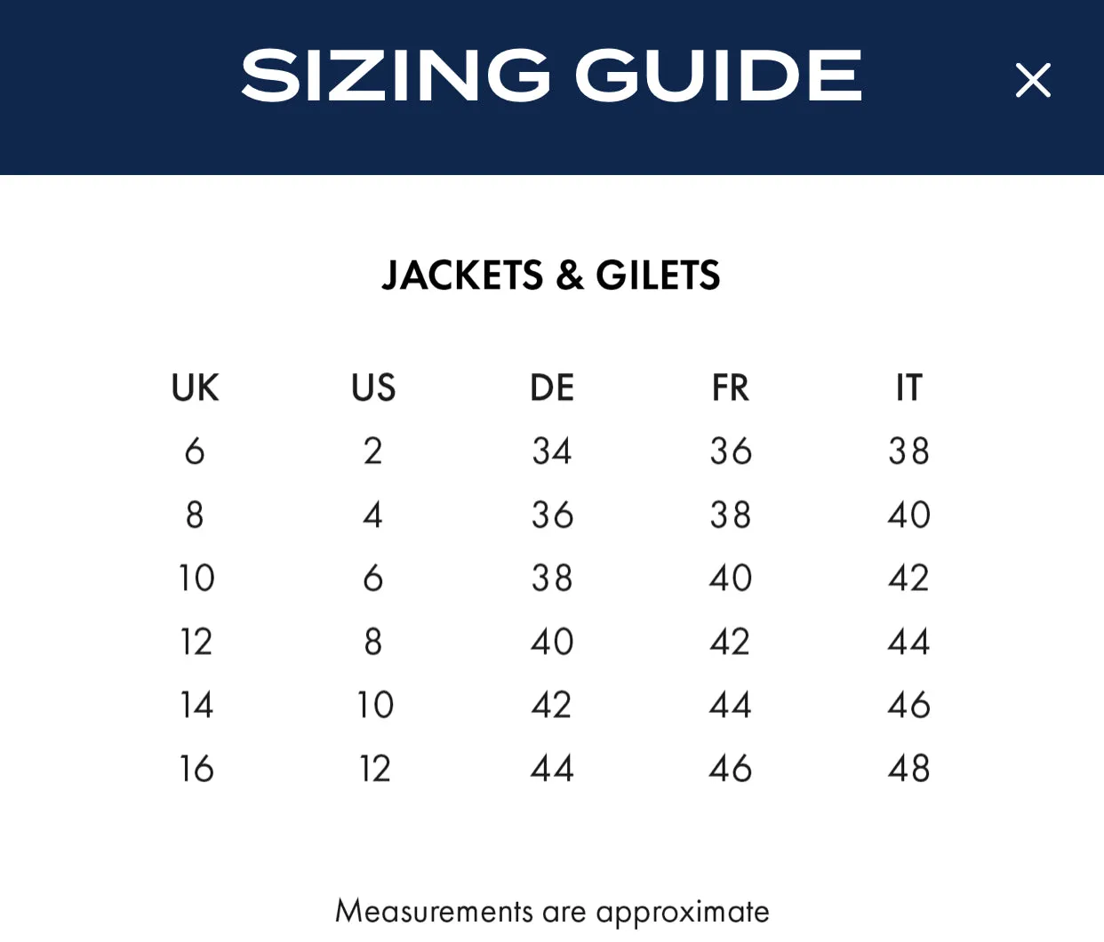 PE Cascata Ladies Waterproof Jacket Wine